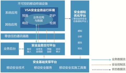 36氪首發 | 指掌易完成2億元B輪融資，年銷售增長300%加速數據處理服務布局
