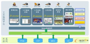 格力電器 以智能制造引領行業變革，打造企業管理新范式